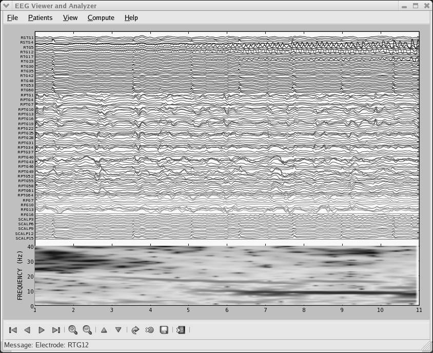 Оригинальное использующее matplotlib приложение: инструмент для визуализации данных ECoG