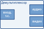 Изображение элемента фильтра с более чем одной выходной точкой соединения