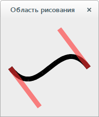 Область рисования - Линии