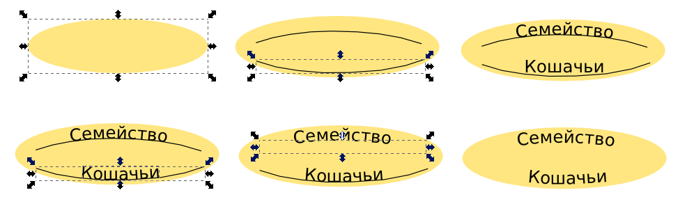 Последовательность создания элемента с текстом по контуру