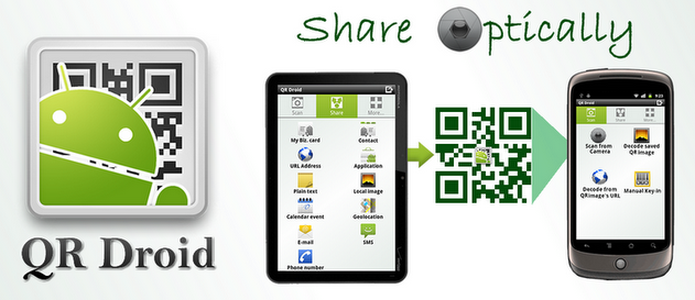 QR Droid