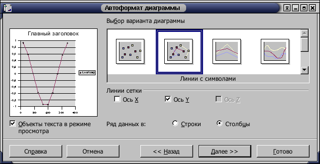 Автоформат диаграммы (диалог 3)