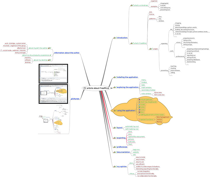 Готовый проект в FreeMind