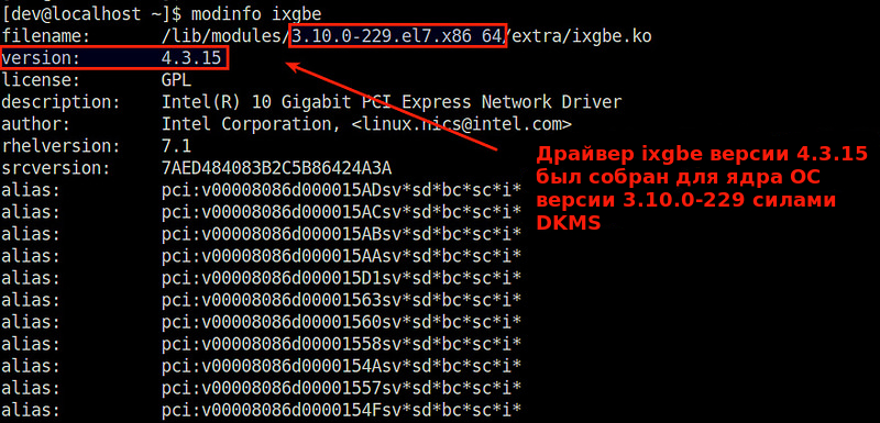 Версии драйвера ixgbe и текущего ядра ОС
