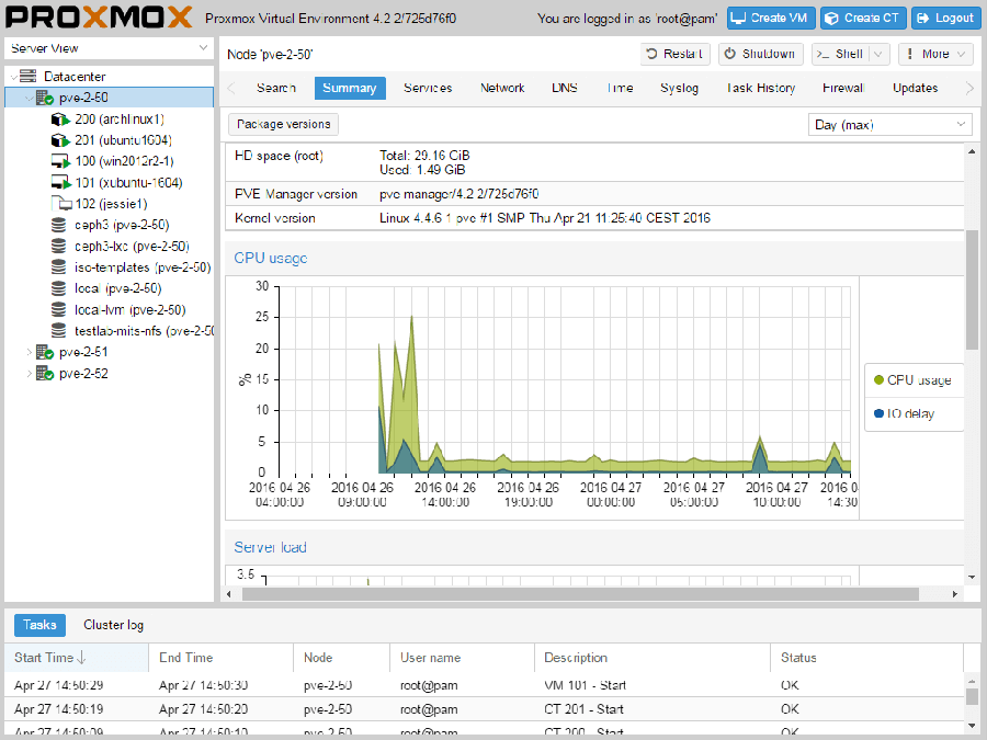 Proxmox Virtual Environment